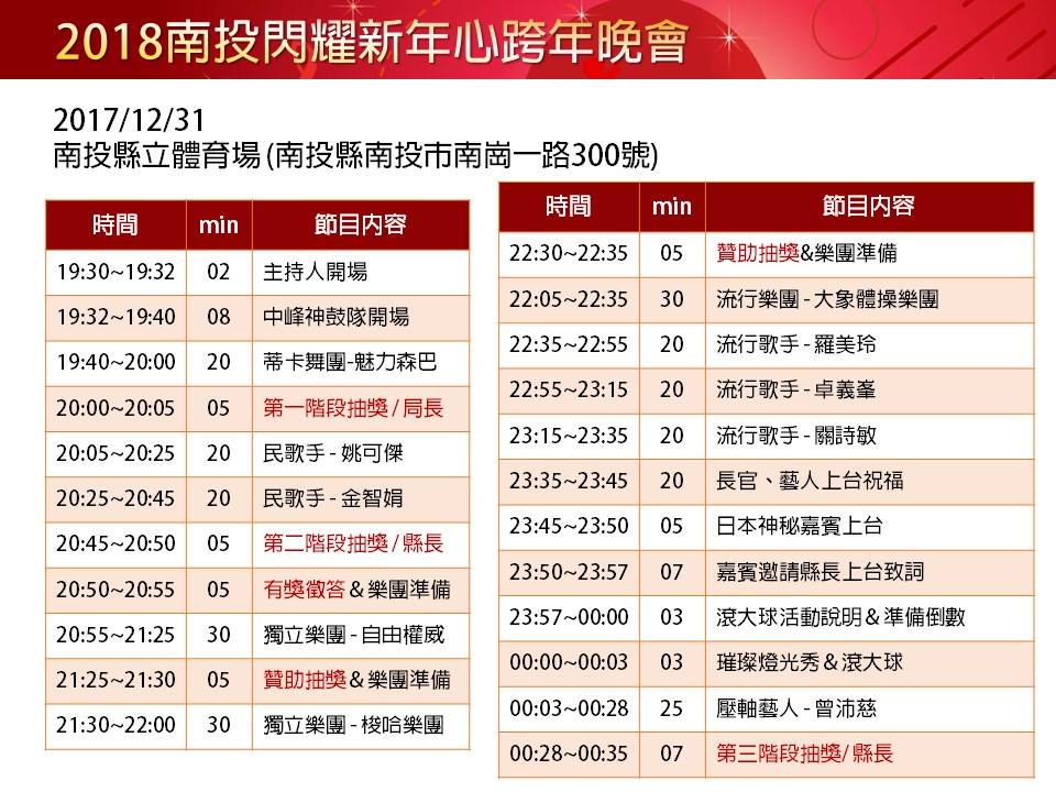 2018南投跨年晚會-南投閃耀新年心跨年晚會