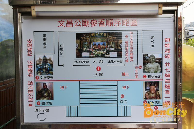 台中南屯文昌公廟