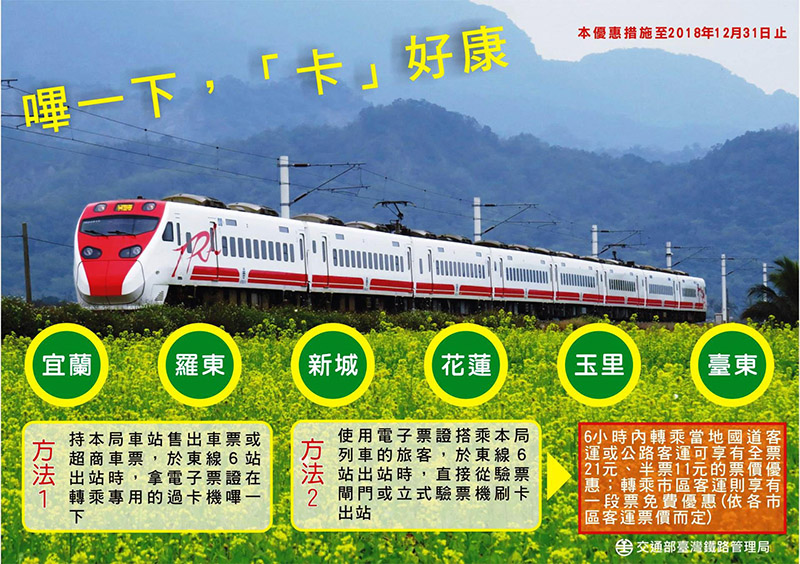 臺鐵宜花東地區6車站轉乘公路客運享優惠