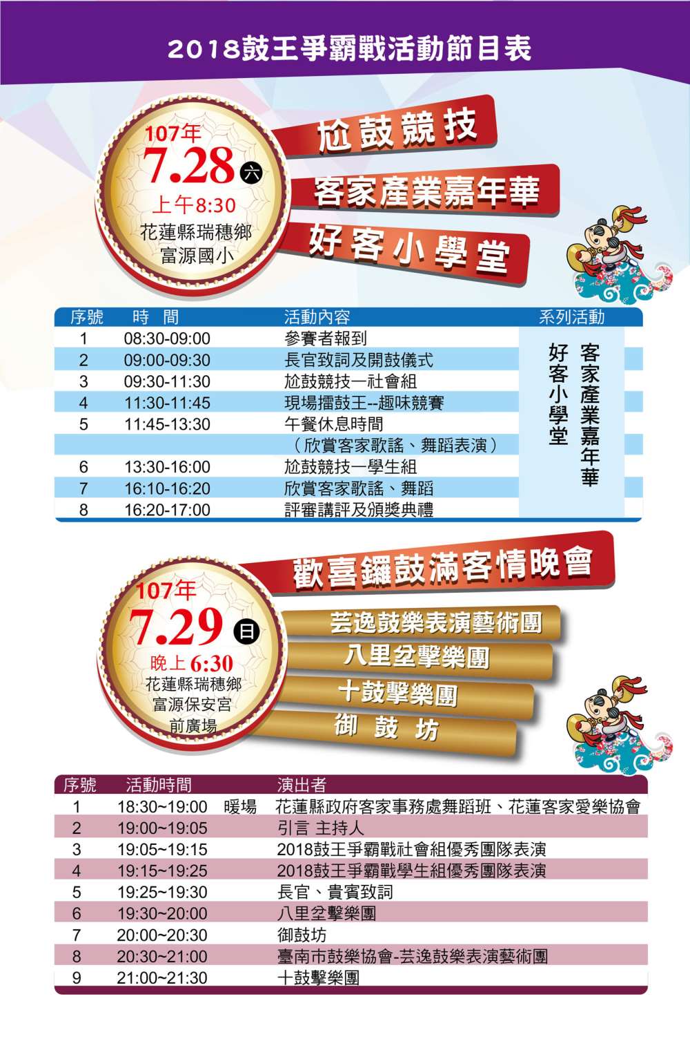 2018客庄12大節慶「客鼓鳴心──鼓王爭霸戰」