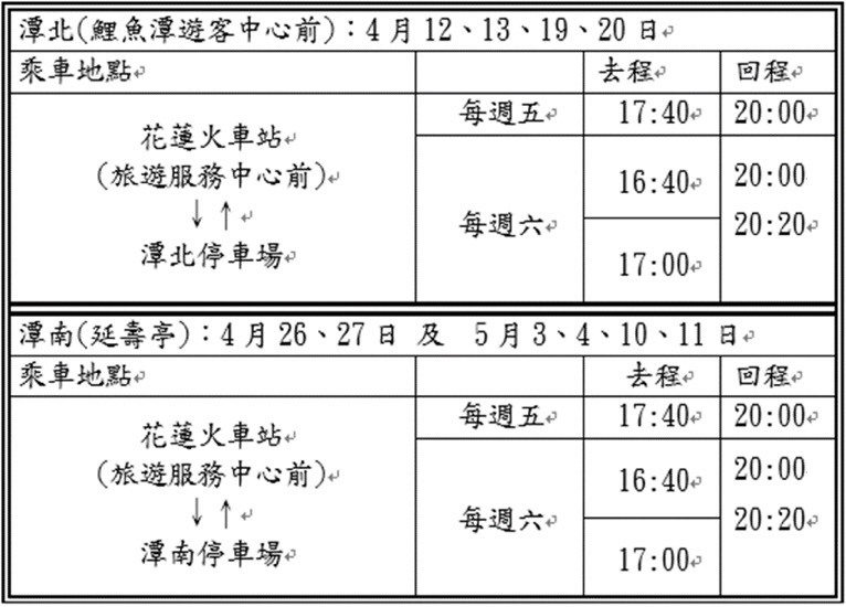 2019鯉魚潭賞螢季－趣看火金姑