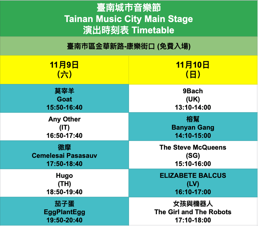 臺南城市音樂節戶外免費主場演唱會11/9-10封街開唱 中西區金華新路將實施交管
