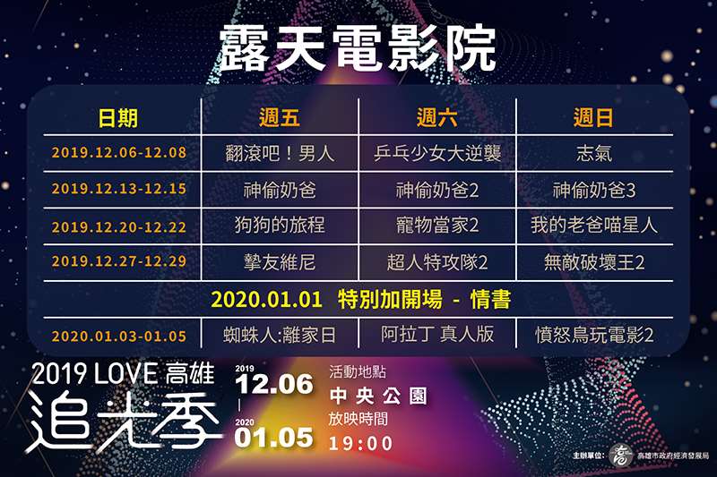 全台最大光之耶誕樹 2019LOVE高雄追光季